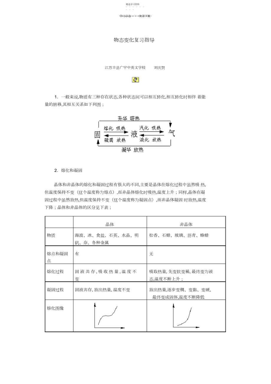 2022年人教版初中物理物态变化各种参考资料和测试题.docx_第1页