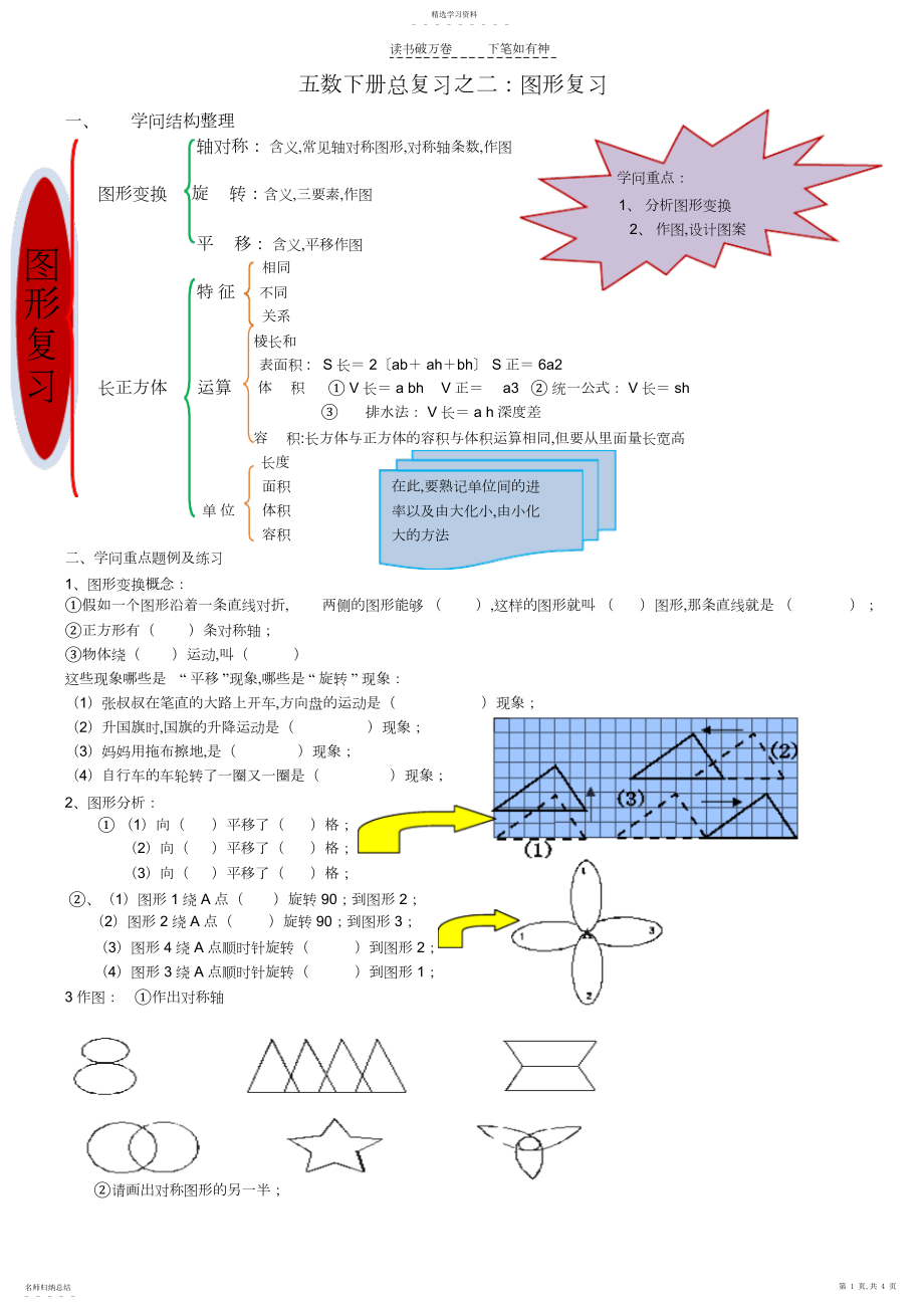 2022年五数下册总复习之二.docx_第1页