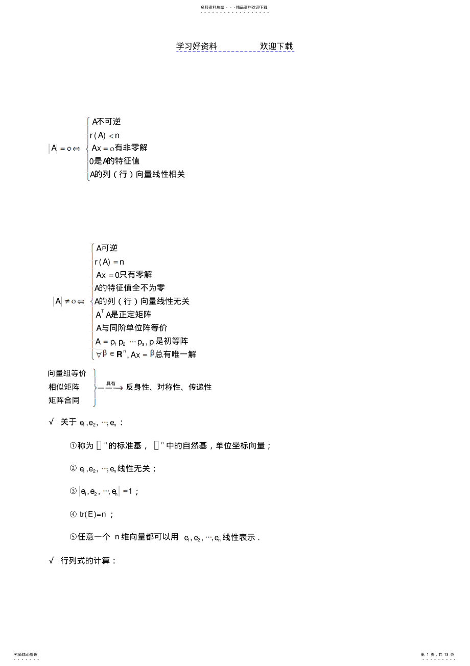 2022年线性代数重点总结 .pdf_第1页