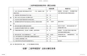 2022年二级甲等医院评审标准与评价细则 .pdf