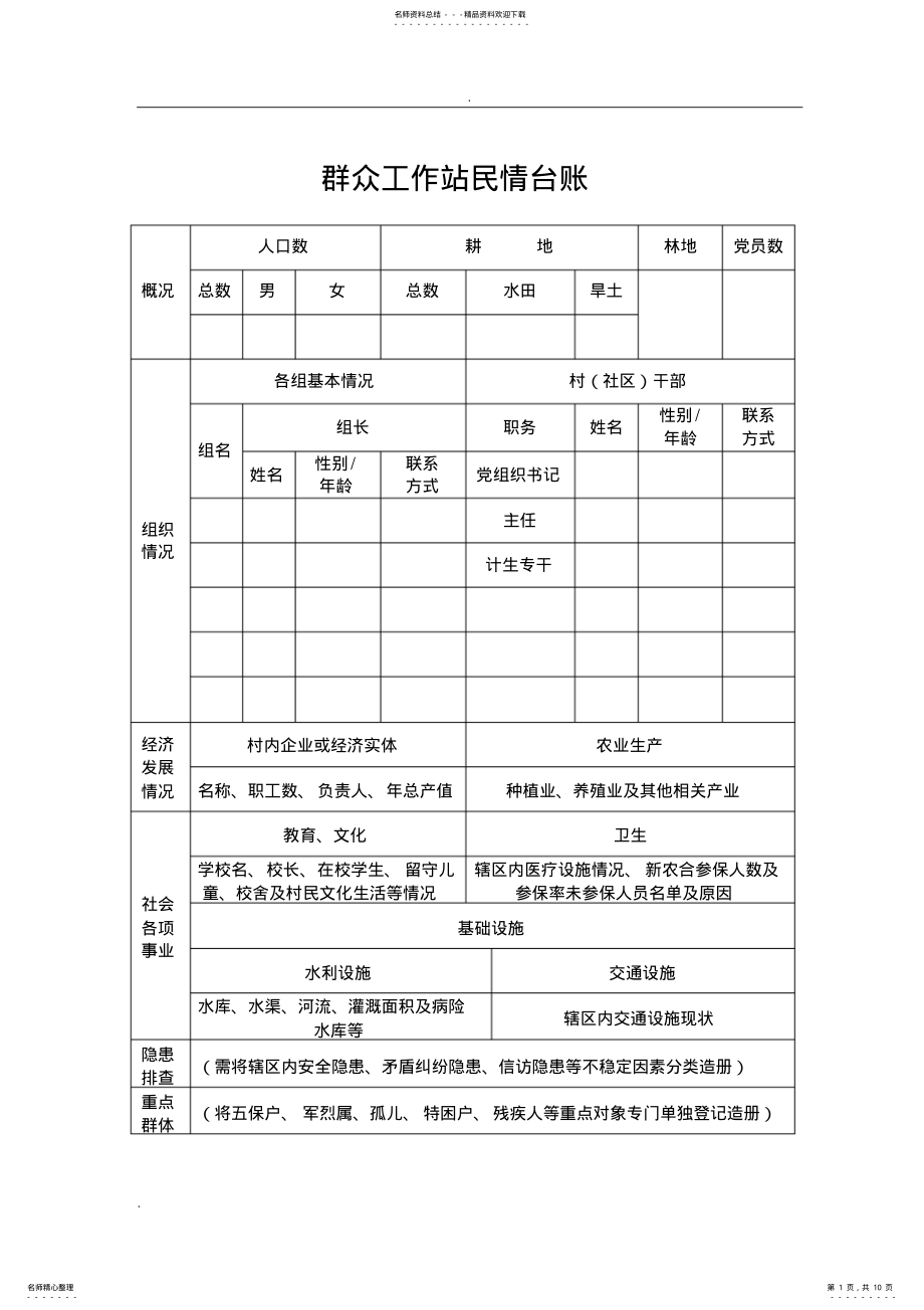 2022年群众工作站工作台账 .pdf_第1页