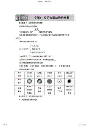 2022年苏教版化学选修物质结构与性质-专题和知识点 .pdf