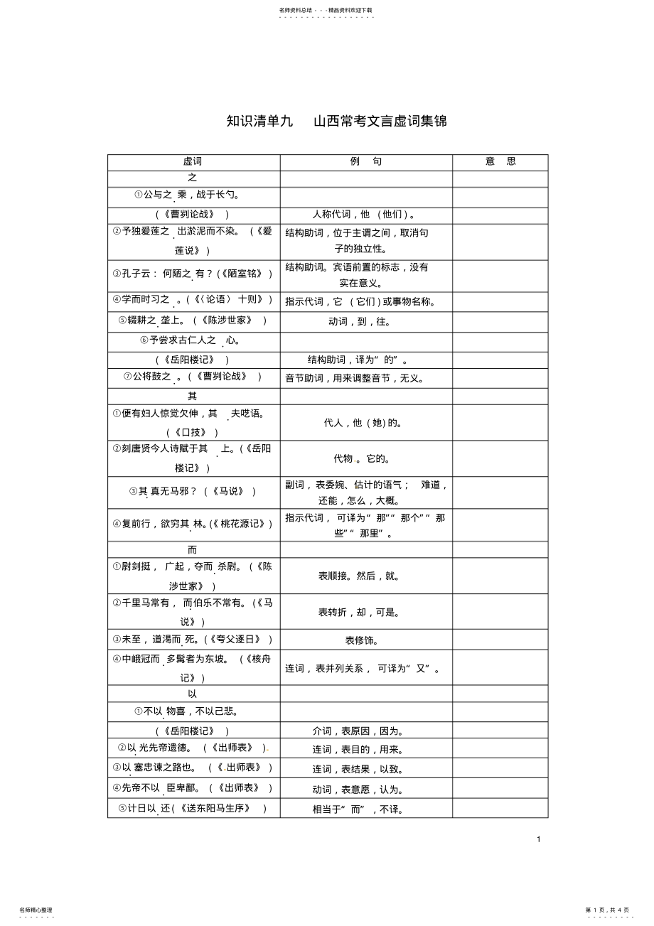 2022年中考语文复习知识清单九山西常考文言虚词集锦 .pdf_第1页