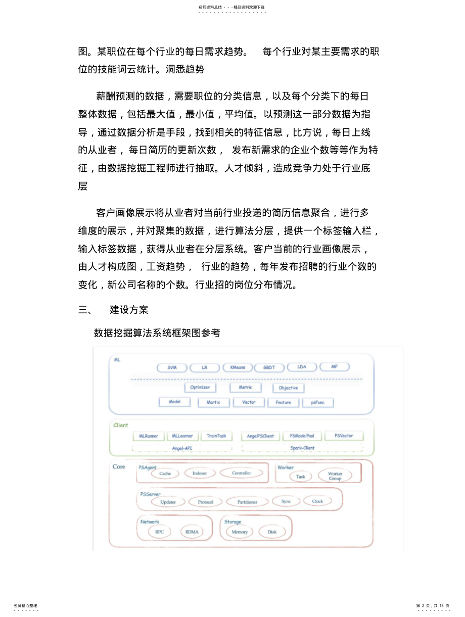 2022年产品数据分析建模方案 .pdf_第2页