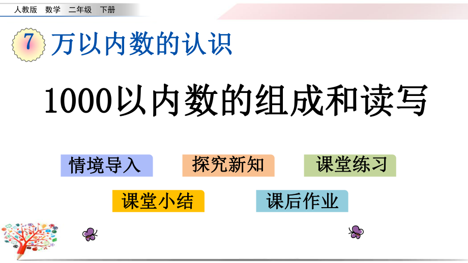 人教版二年级数学下册《7.2-1000以内数的组成和读写》ppt课件.pptx_第1页