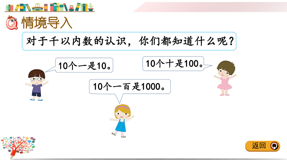 人教版二年级数学下册《7.2-1000以内数的组成和读写》ppt课件.pptx_第2页