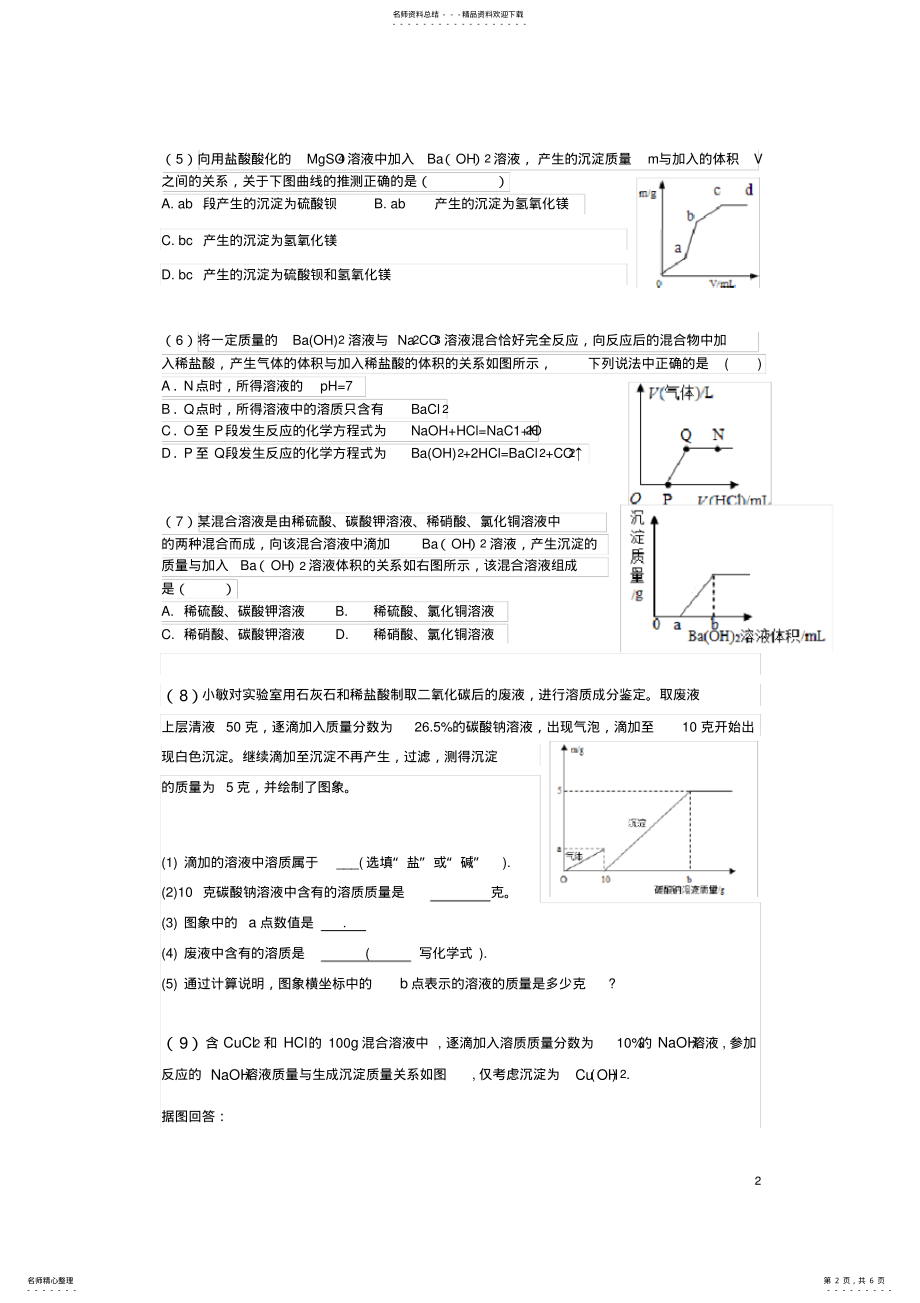 2022年中考浙教版科学——化学优先反应专题 .pdf_第2页