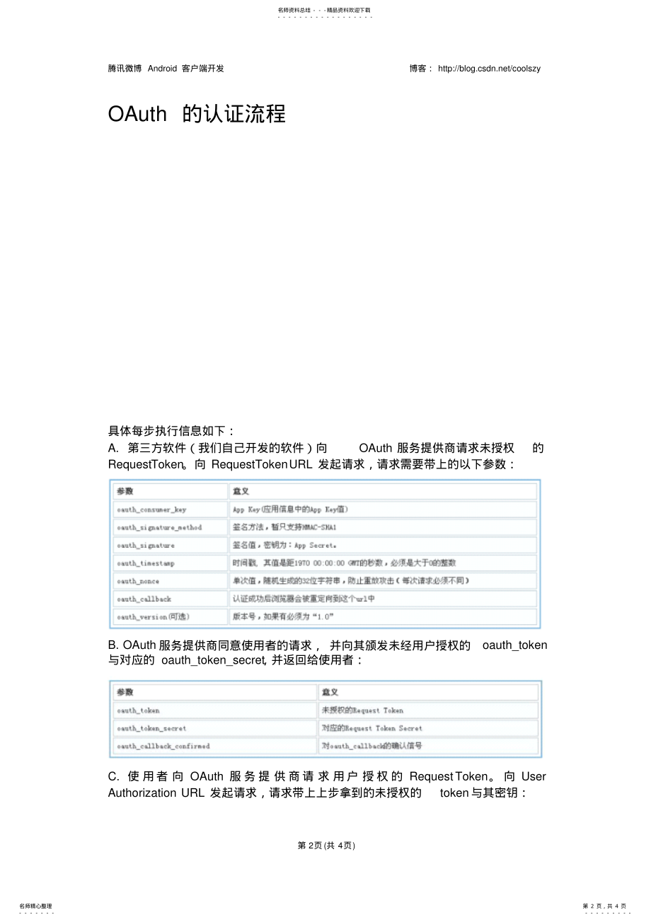 2022年腾讯微博Android客户端开发OAuth认证学习整理 .pdf_第2页