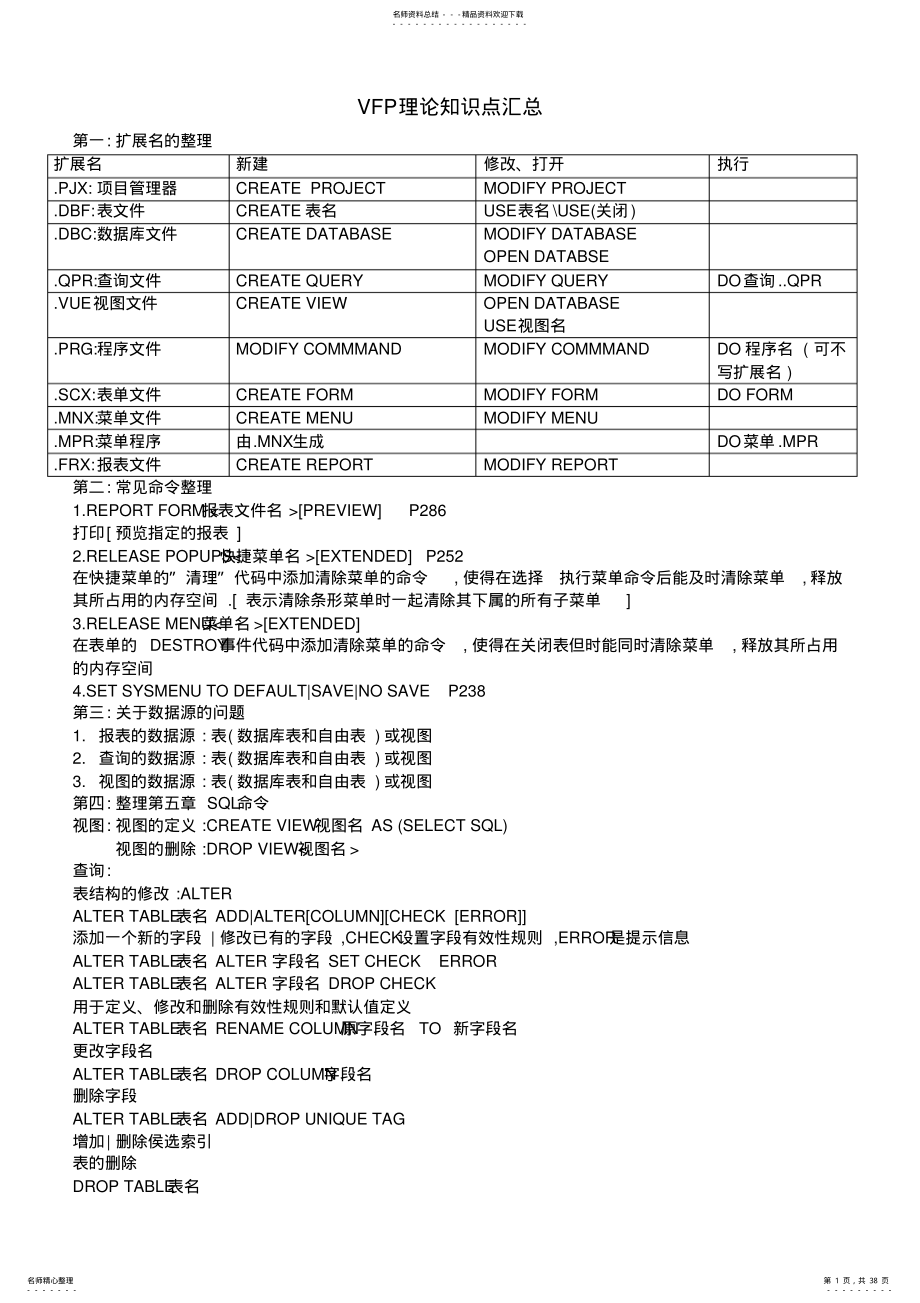 2022年二级VFP理论知识点汇总 .pdf_第1页