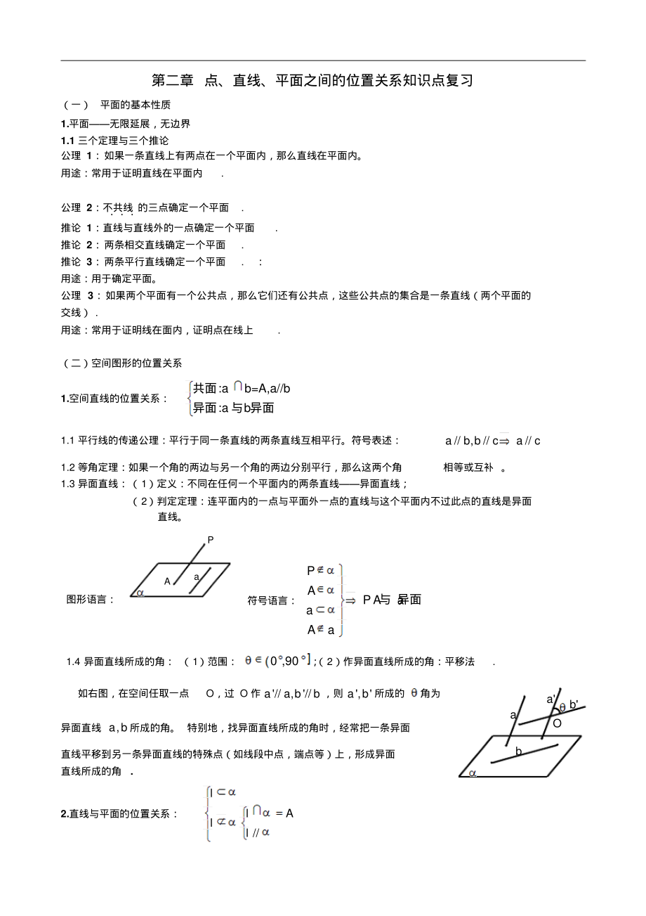 点直线平面之间的位置关系知识点复习.pdf_第1页