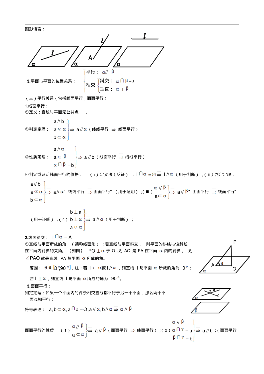 点直线平面之间的位置关系知识点复习.pdf_第2页