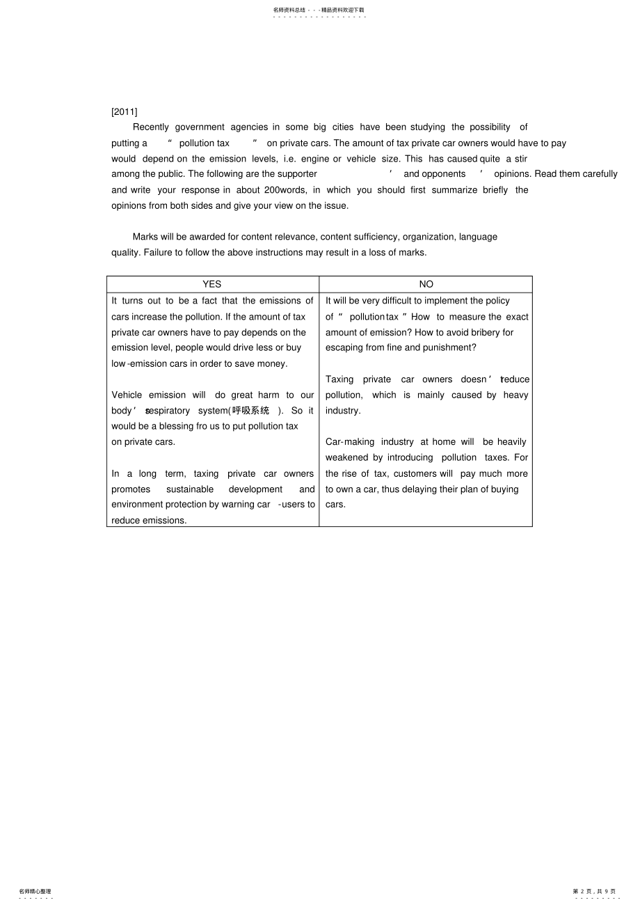 2022年英语专业四级[-]作文真题 .pdf_第2页