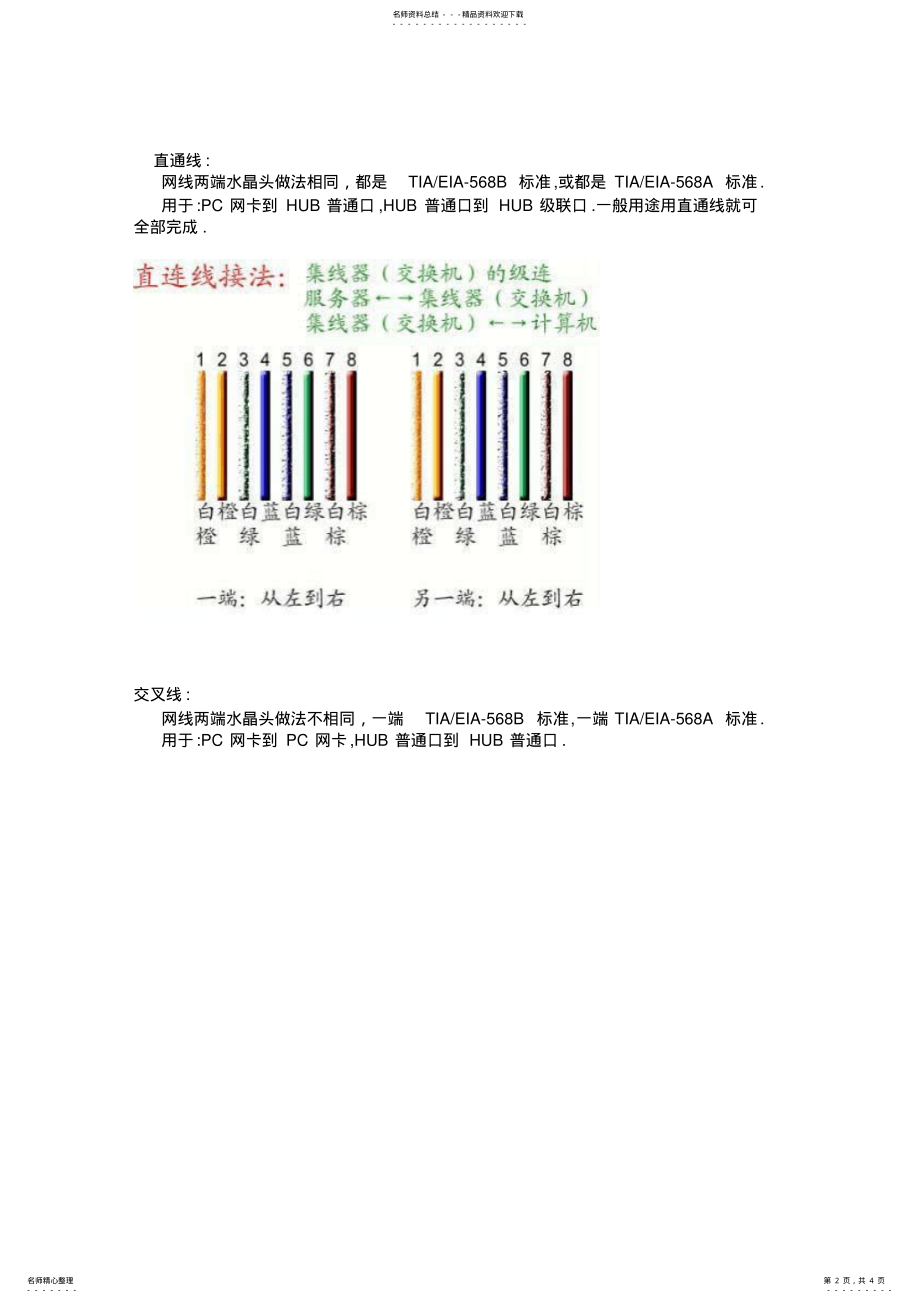 2022年网线水晶头_接法图解 .pdf_第2页