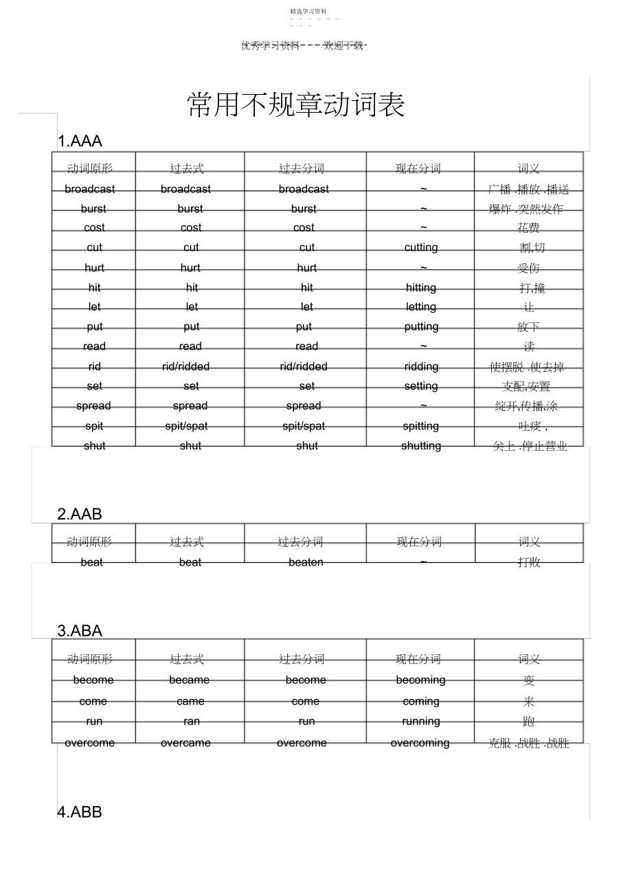 2022年英语常用不规则动词规律表.docx_第1页