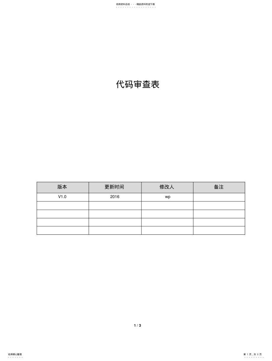 2022年代码审查 .pdf_第1页