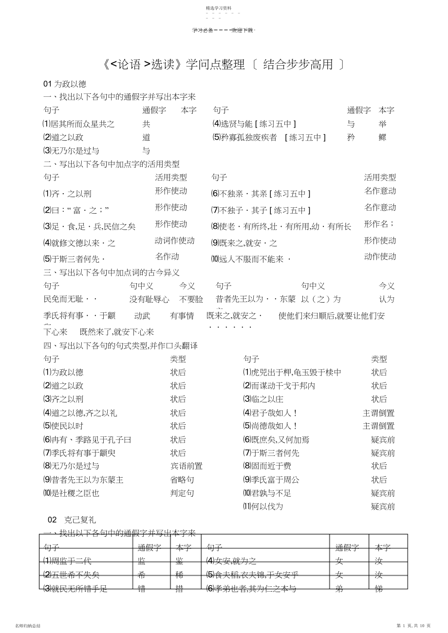 2022年苏教版《论语》选读知识点整理.docx_第1页