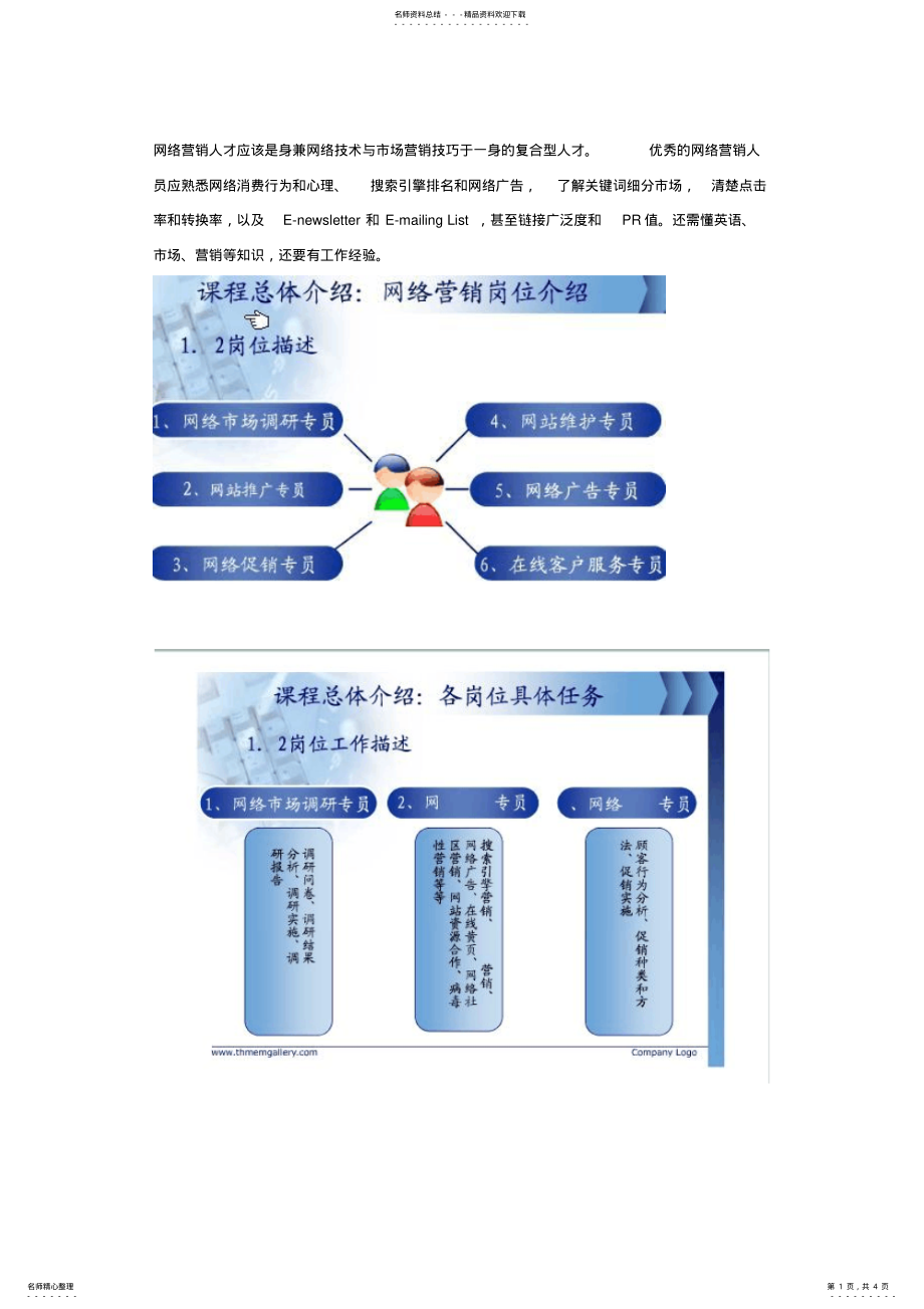 2022年网络营销人才应该是身兼网络技术与市场营销技巧于一身的复合型人才 .pdf_第1页