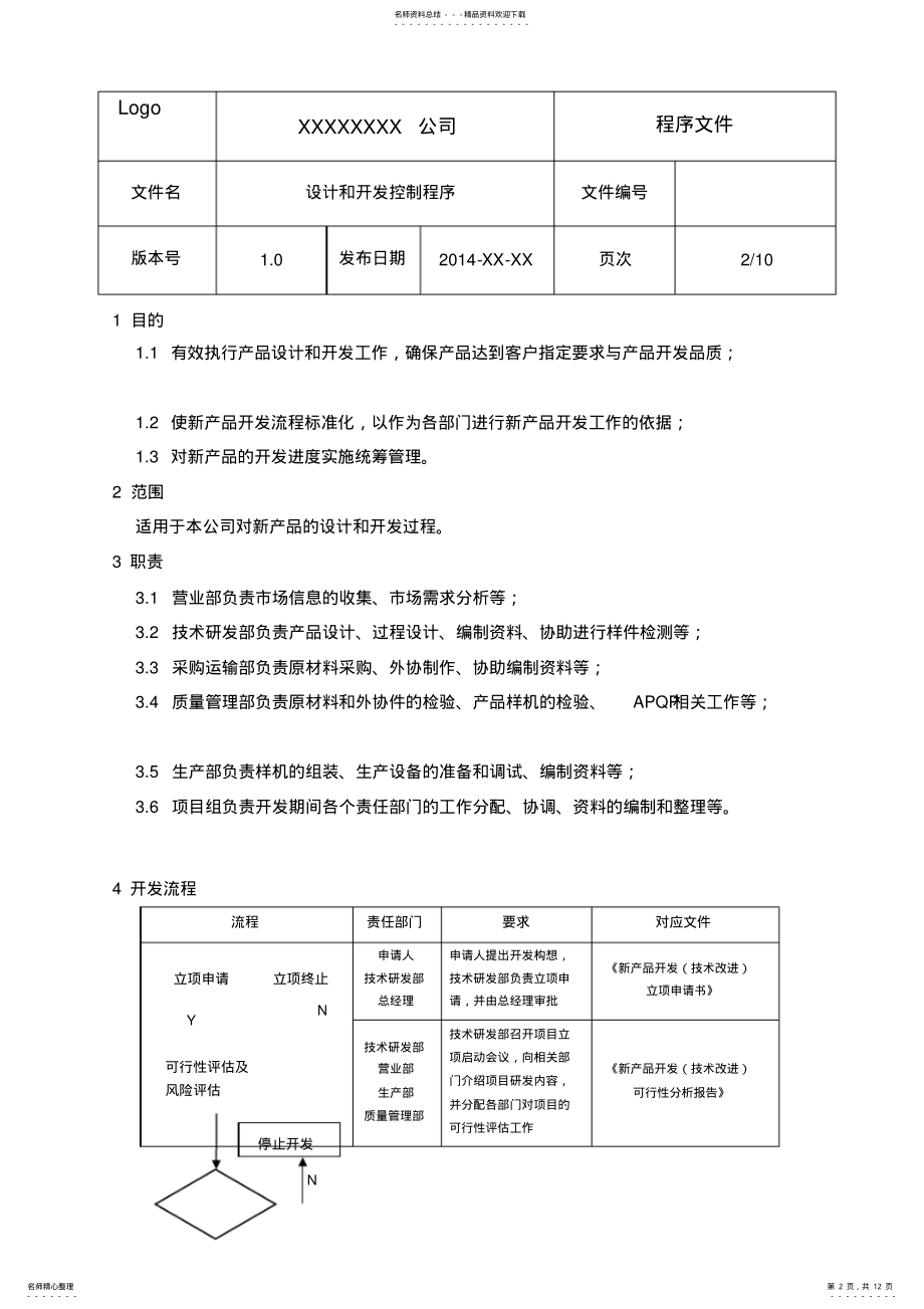 2022年设计和开发控制程序解析 .pdf_第2页