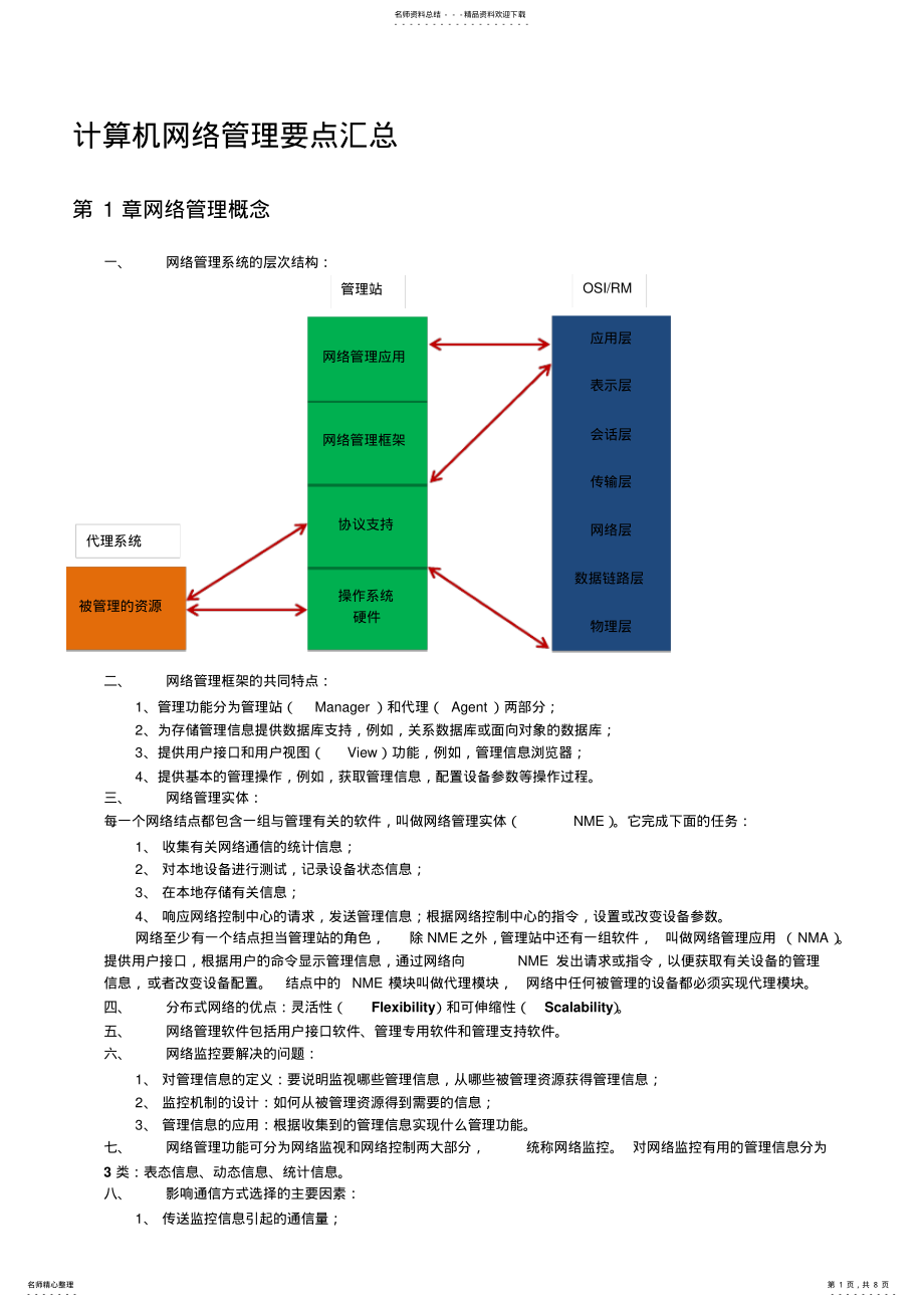 2022年自考计算机网络管理复习汇总 .pdf_第1页