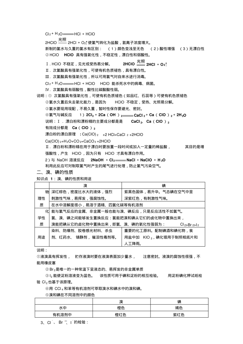 氯溴碘及其化合物知识点总结.pdf_第2页