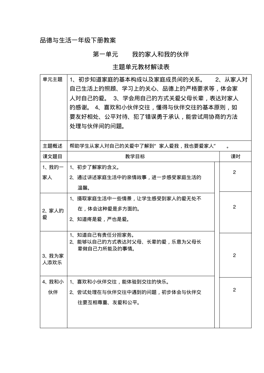 品德与生活一年级下册教案---我的家人我的伙伴整单元教案.pdf_第1页