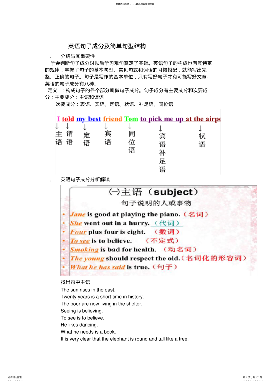 2022年英语句子成分与结构 .pdf_第1页