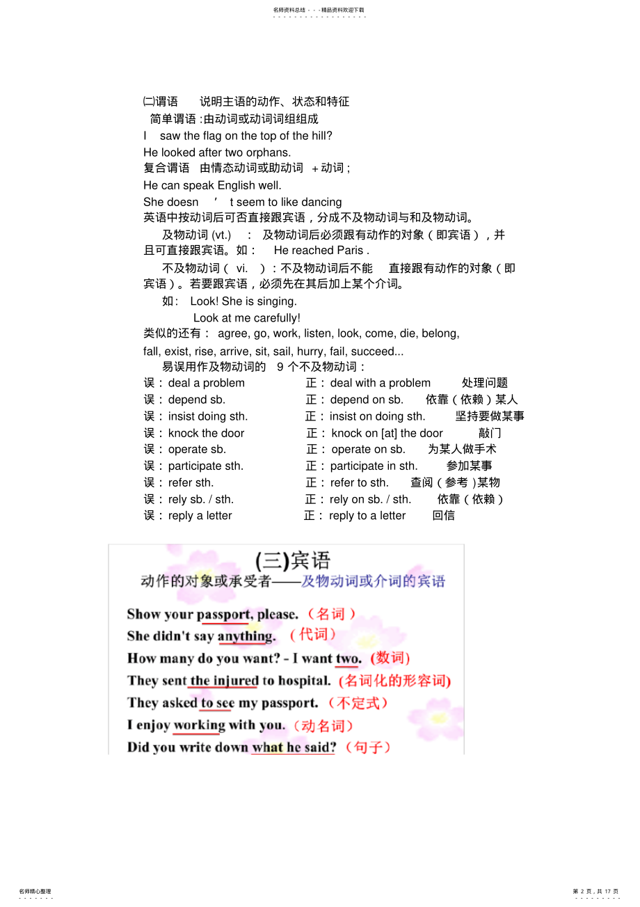 2022年英语句子成分与结构 .pdf_第2页