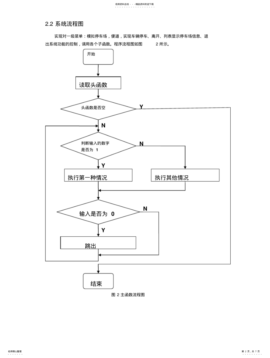 2022年停车场管理系统详细设计说 .pdf_第2页