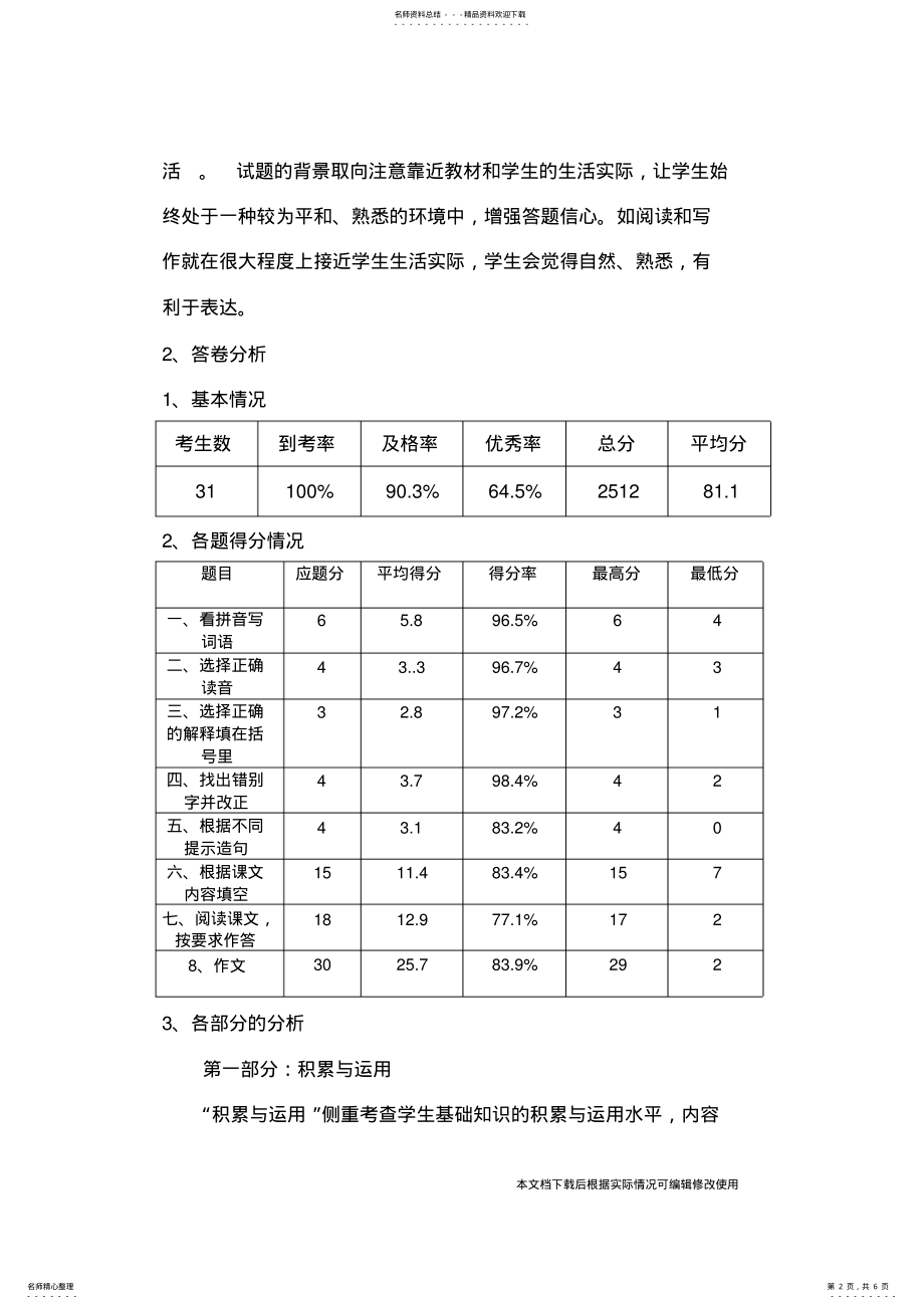 2022年五年级语文期末质量分析_共页 .pdf_第2页