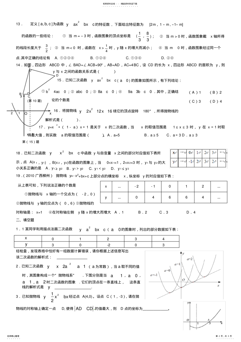 2022年二次函数图像和性质练习题 .pdf_第2页