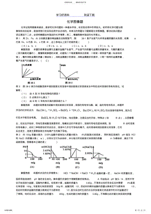 2022年中考化学图像题 .pdf