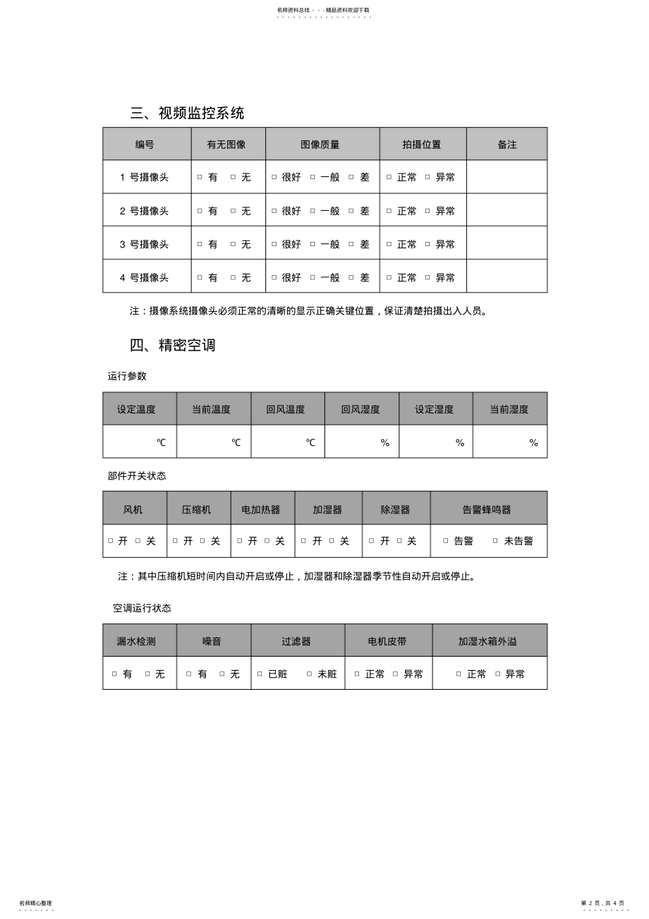 2022年信息机房环境巡检报告分享 .pdf_第2页