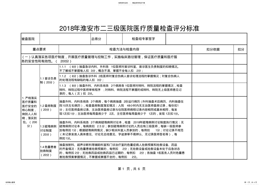 2022年评分标准 .pdf_第1页