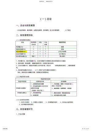 2022年中级会计职称—财务管理知识点归纳总结 .pdf