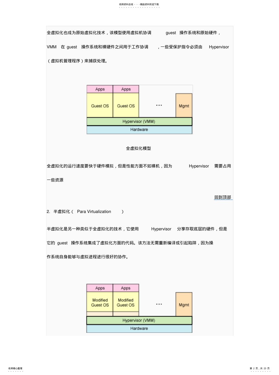 2022年虚拟化技术概览归类 .pdf_第2页