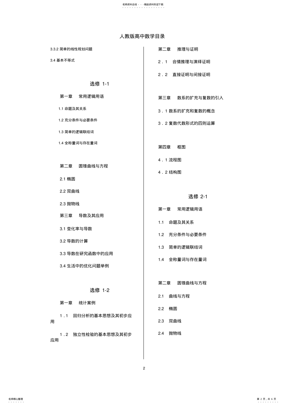 2022年人教版高中数学目录 .pdf_第2页