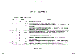 2022年药品零售企业《药品经营质量管理规范》 .pdf