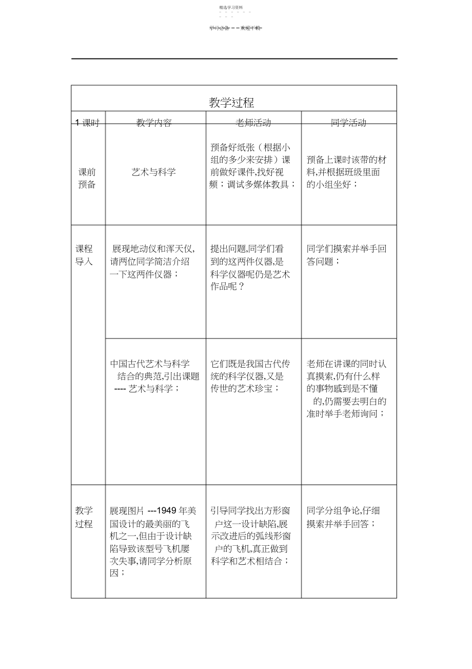 2022年艺术与科学教案.docx_第2页