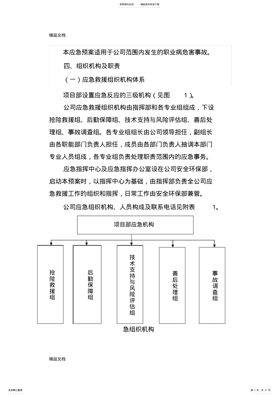 2022年职业病危害事故应急预案复习课程 .pdf_第2页