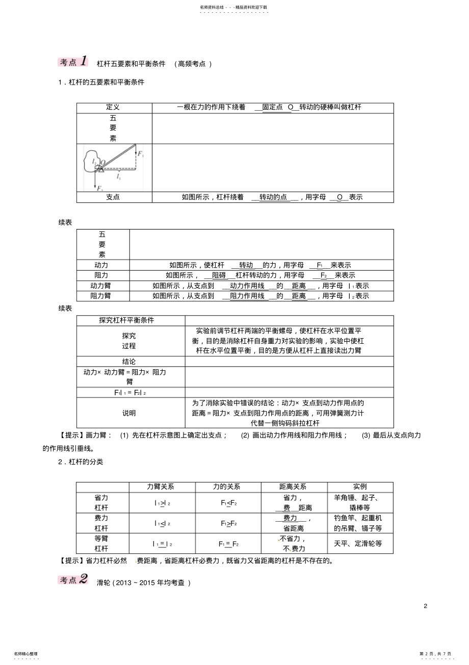 2022年中考物理总复习第一编教材知识梳理第九讲简单机械课时简单机械及其特点试题 .pdf_第2页