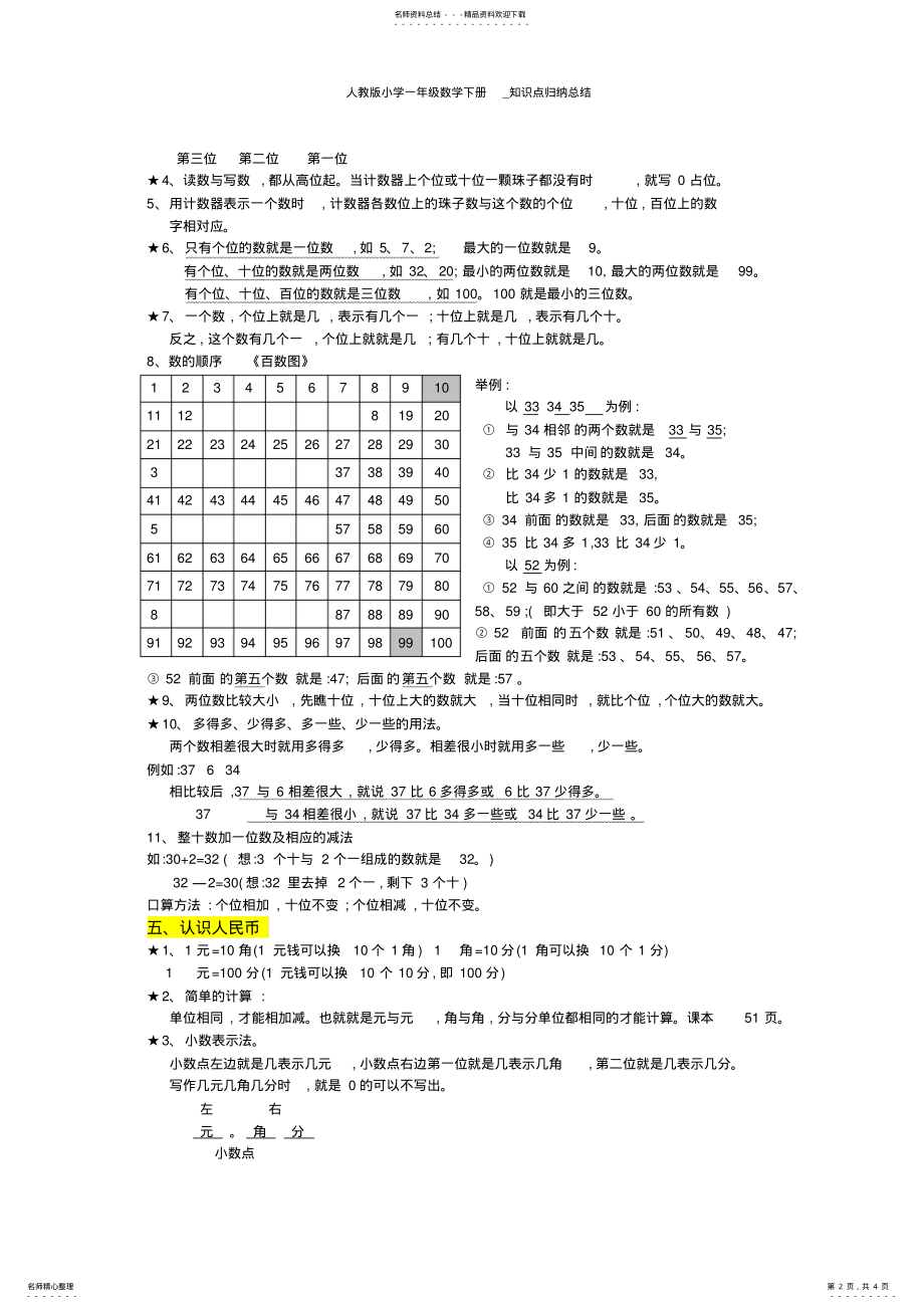 2022年人教版小学一年级数学下册_知识点归纳总结 .pdf_第2页