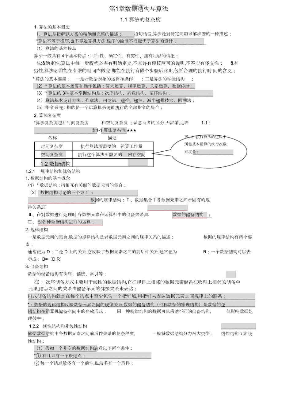 2022年计算机二级公共基础知识总结.docx_第1页