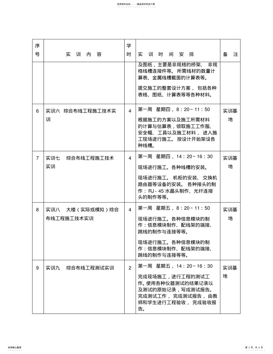 2022年网络工程综合布线实训授课计划 .pdf_第2页