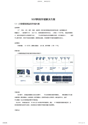 2022年网络视频监控NVR存储解决方案 .pdf