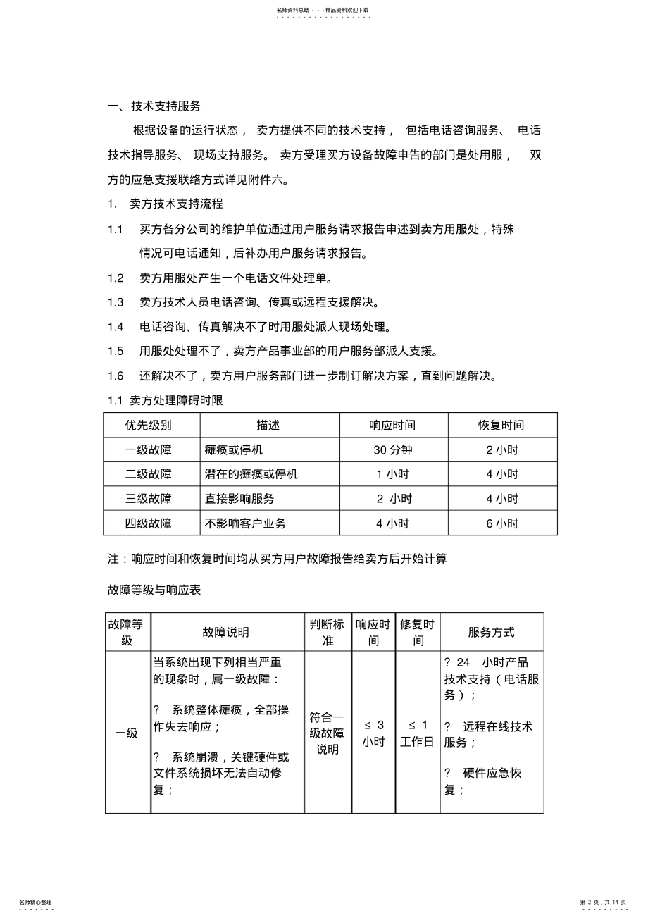 2022年系统维保维保说明 .pdf_第2页