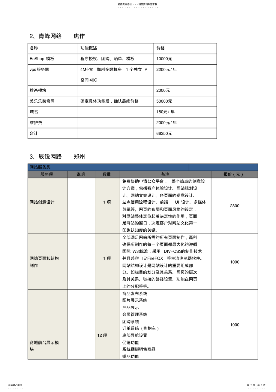 2022年网站报价单案例 .pdf_第2页