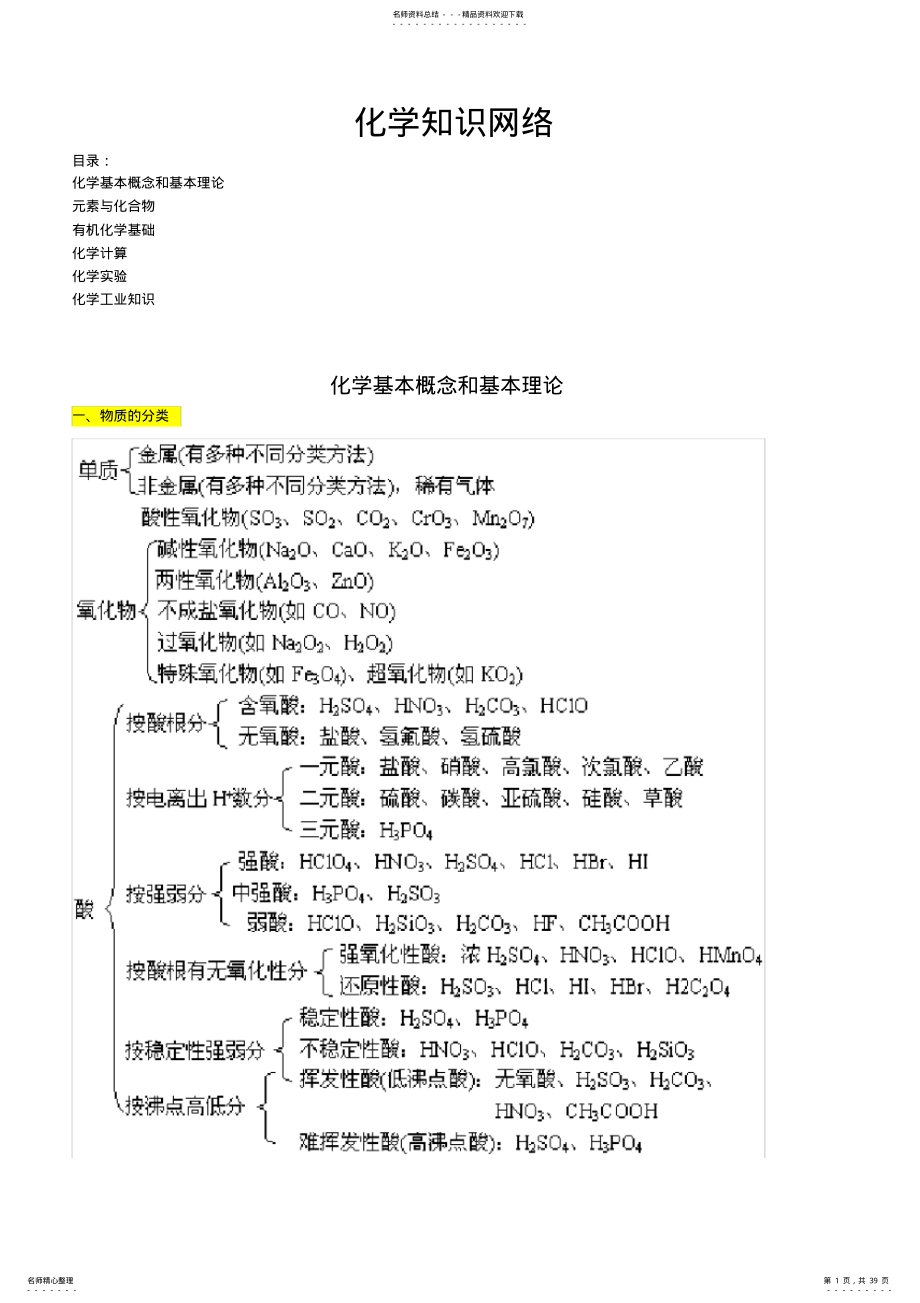 2022年系统记忆最全的高中化学知识网络图 .pdf_第1页