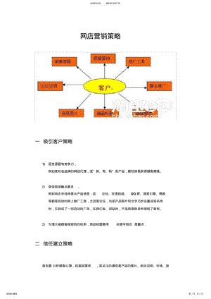 2022年网店营销策略 .pdf