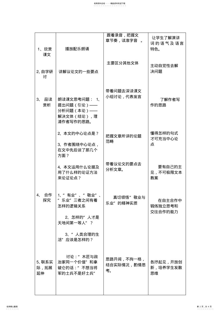 2022年语文继续教育教学设计与反思 .pdf_第2页