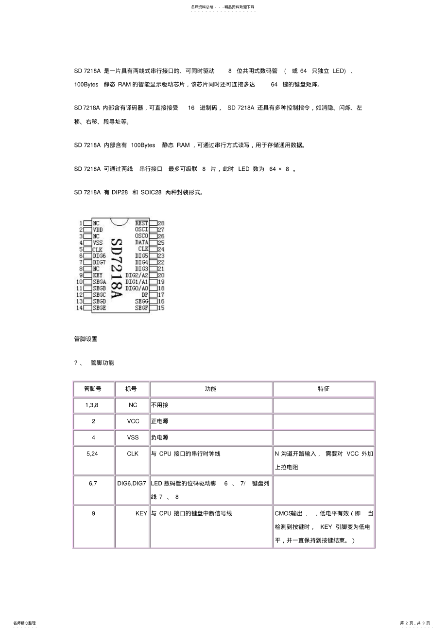 2022年芯片SDA实例程序X位LED数码管驱动 .pdf_第2页